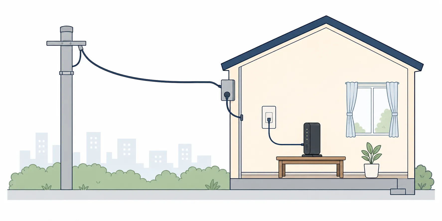 電柱から戸建てへ光回線を引き込み、室内のONUへ接続する流れのイラスト